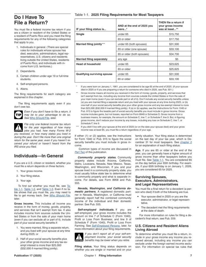 A page from Your Federal Income Tax (Publication 17)